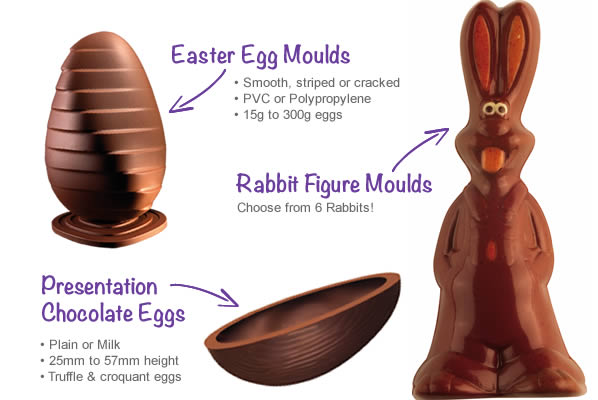 Moulds and Rabbits
